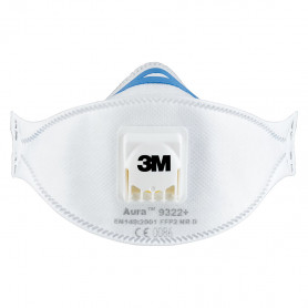 Protection Respiratoire