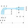 Clé à pipe débouchée métrique forgée 6 x 6 pans série 75 FACOM