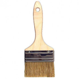 Outils de Peintre