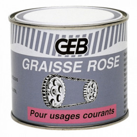 Lubrifiant, dégrippant, nettoyant
