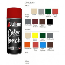 Peintures Aérosol / Bombes de Peinture