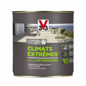 Peintures Sols Extérieurs