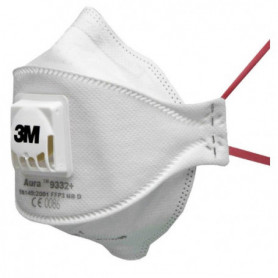 Protection Respiratoire