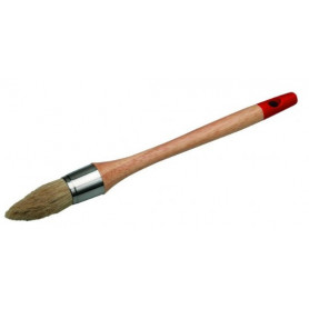 Outils de Peintre