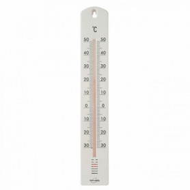 Thermomètres