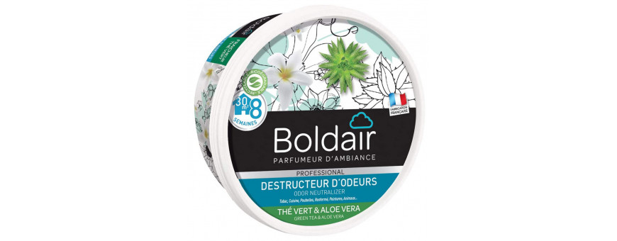 Désodorisants, Parfums