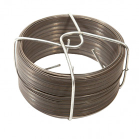 Accessoires de Clôtures