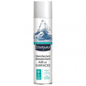Désodorisants, Parfums