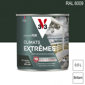 Peintures Extérieures