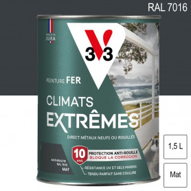 Peintures Extérieures
