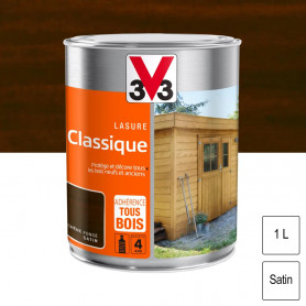 Lasures - Vernis