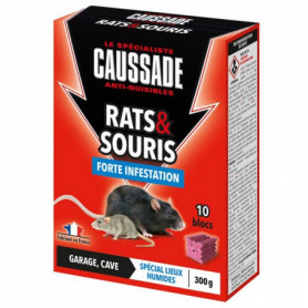 Anti Nuisible